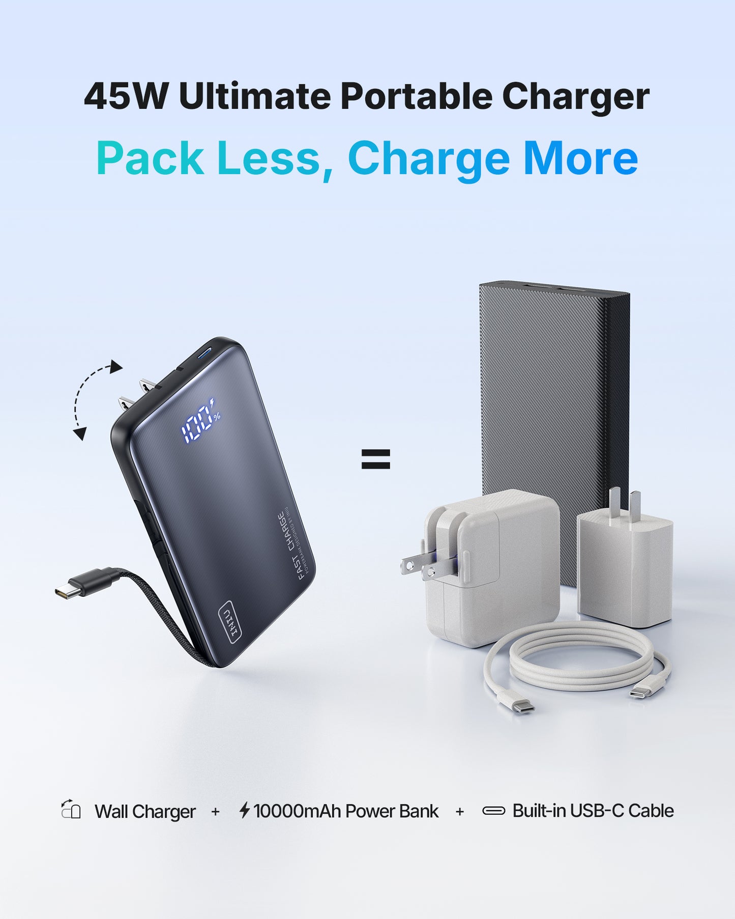 INIU Powerbank Multi P24-E1 45W 10000mAh