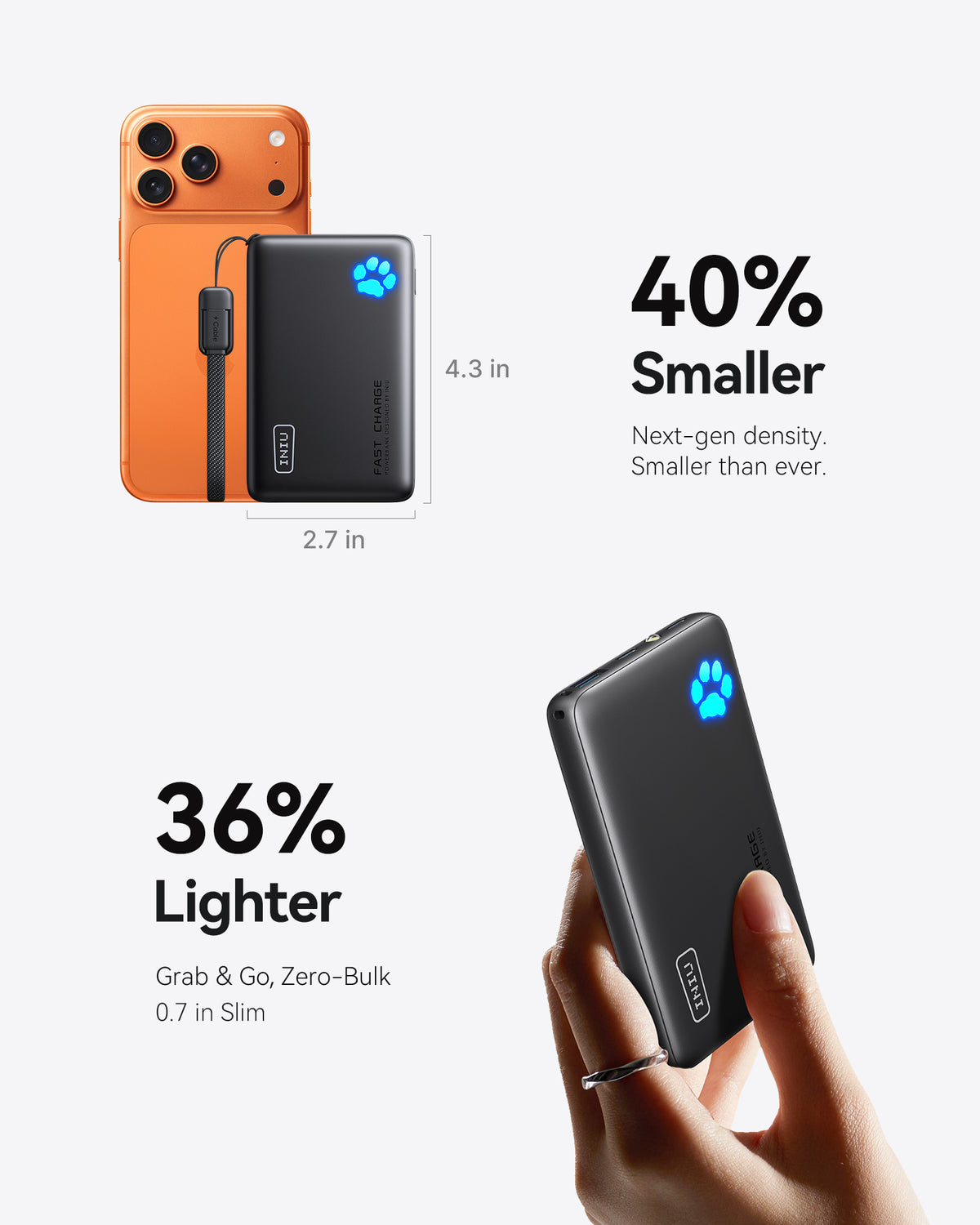 INIU Powerbank Pawsible P41, szybkie ładowanie, 45 W, 10000 mAh
