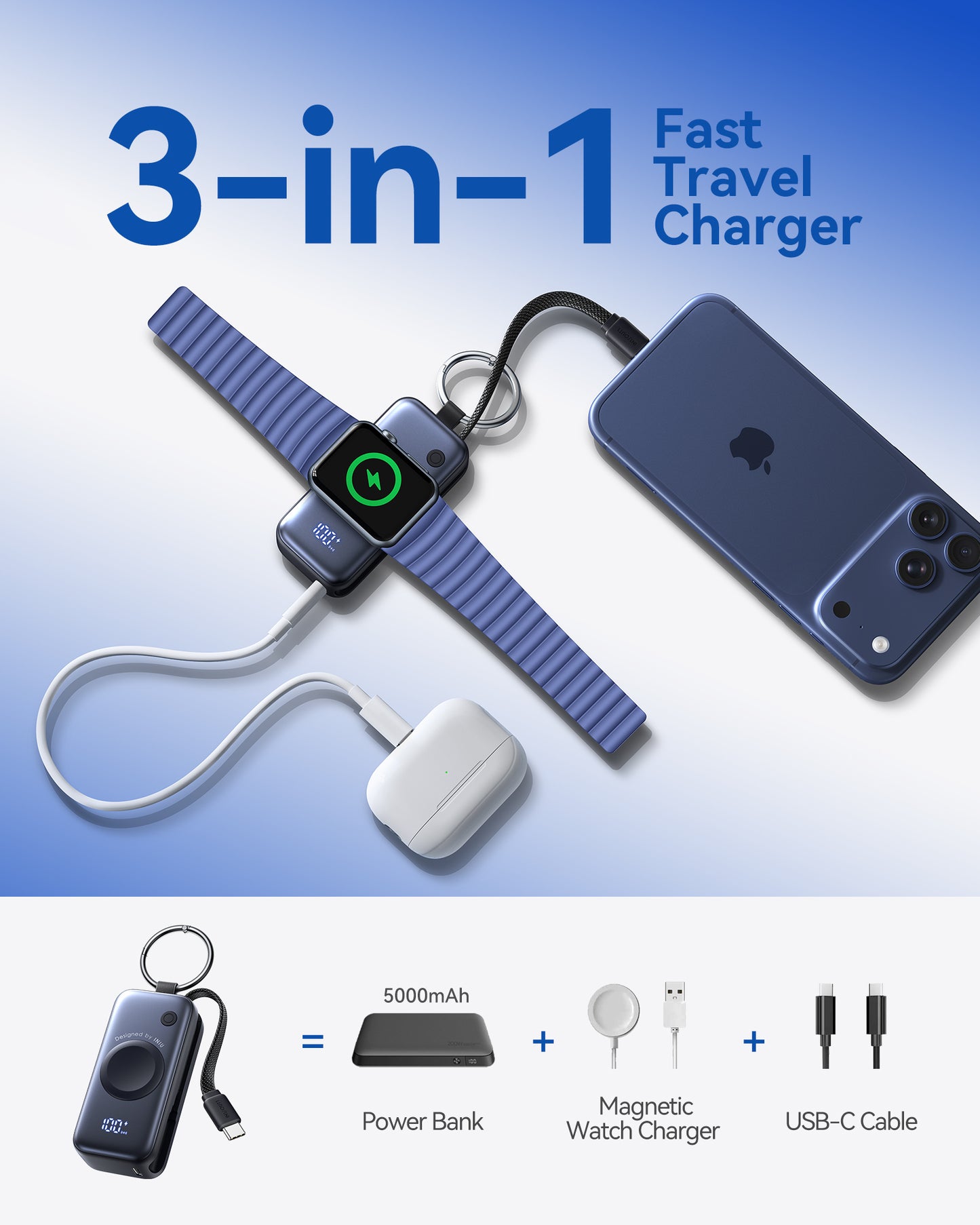 INIU SnapGo P81-E1 5000mAh Power Bank for Apple Watch
