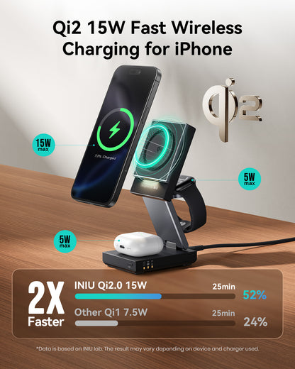 INIU WM311 Qi2 15W 磁吸無線充電支架