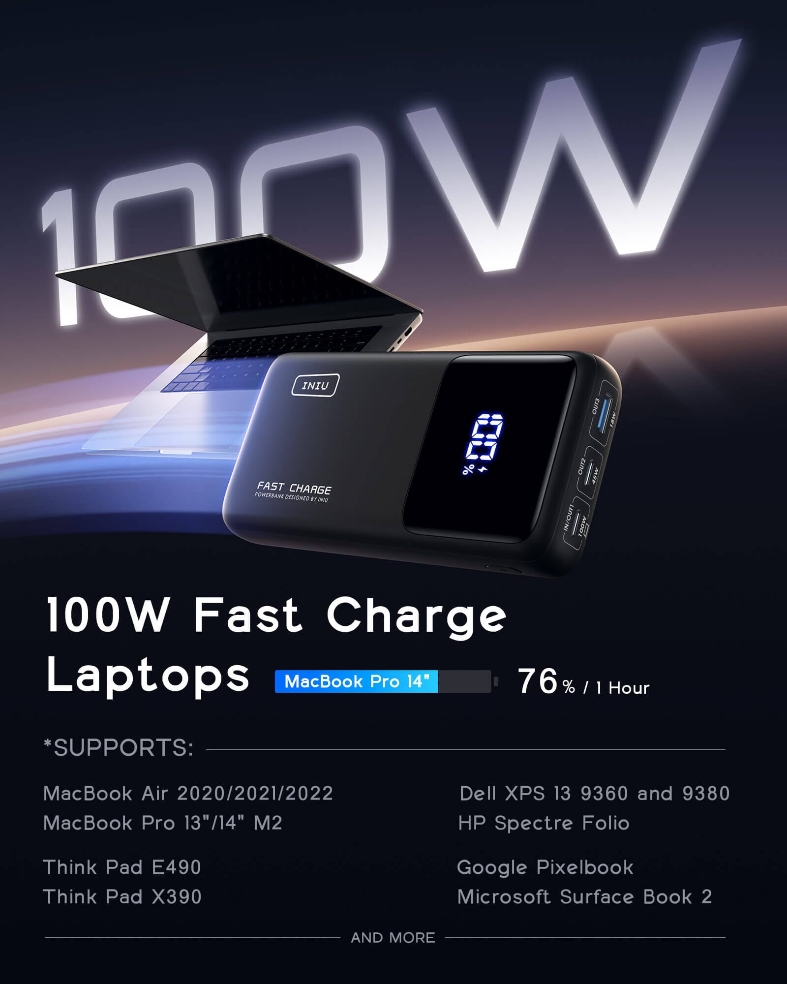 INIU Power Bank B63 100W (25000mAh)  Portable Charger for Laptop,Ipad,  Iphone 13, 12, 11, pro