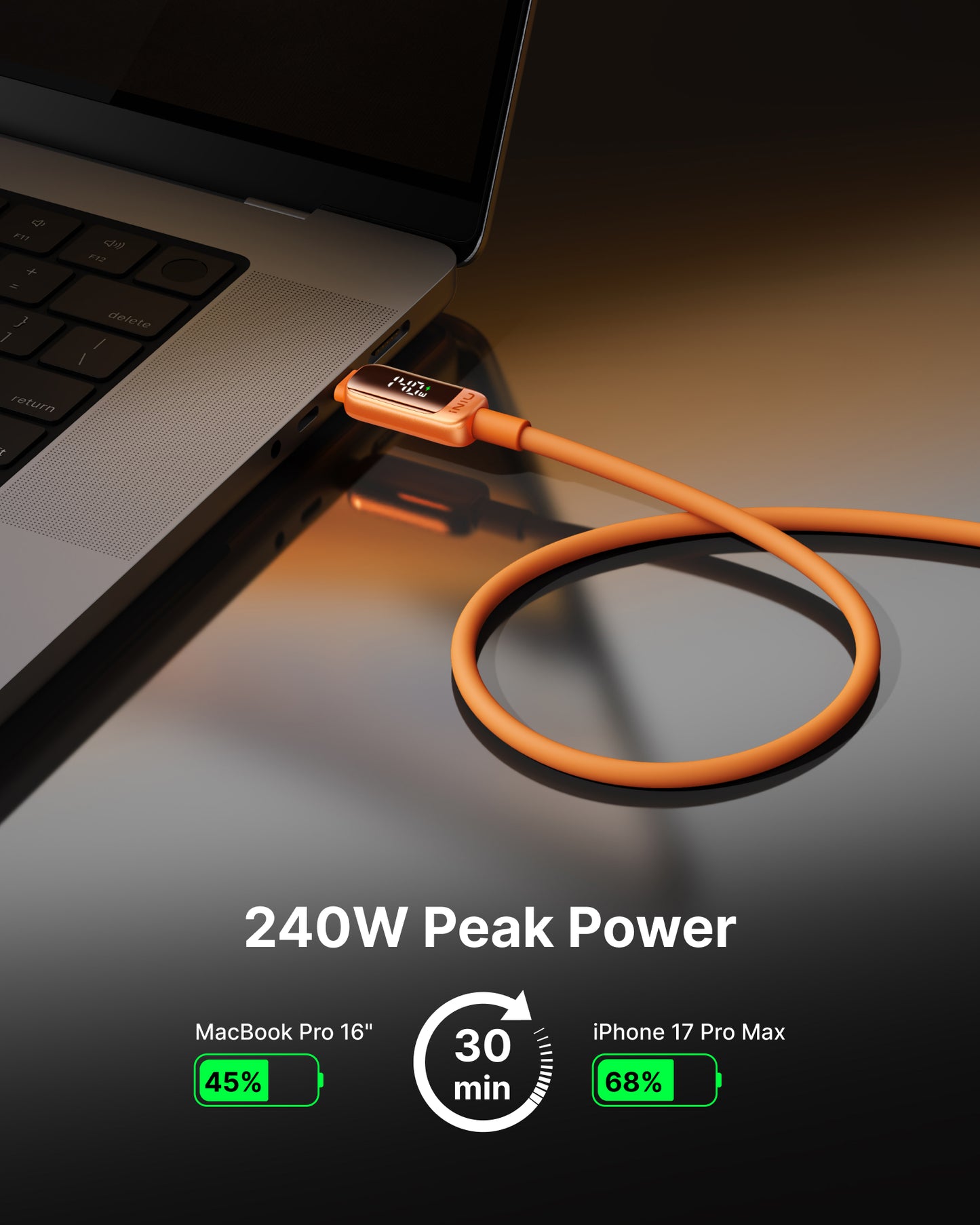 INIU C411 USB-C to USB-C Cable 240W with LED Display, 6.6ft / 2m