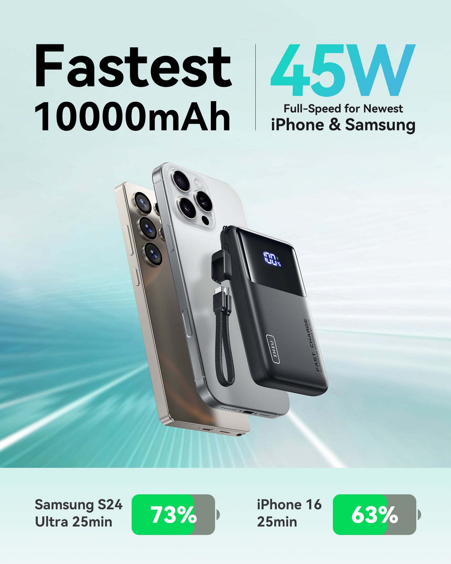 [New] Banco de energía delgado INIU Carry P55-E2 de 45 W y 10 000 mAh