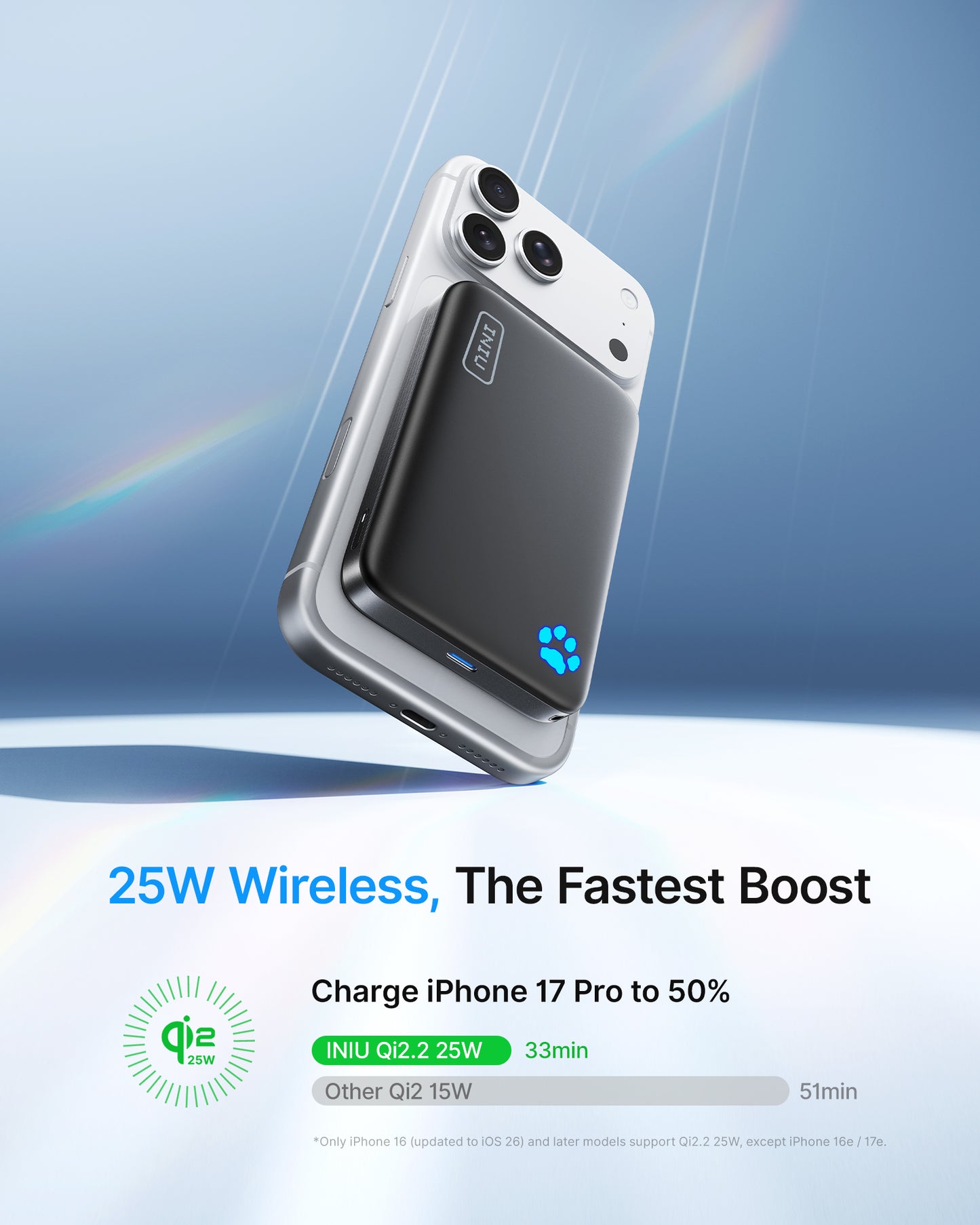 INIU Batería externa magnética SnapGo P771 Qi2.2 de 25 W | 10000 mAh
