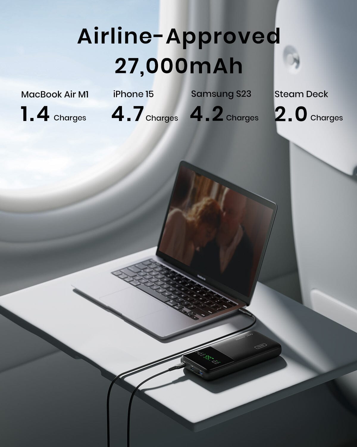 INIU B64 140W 27,000mAh, Charge Rapide 1,000 + Périphériques, 140W Max Sortie d'un Port