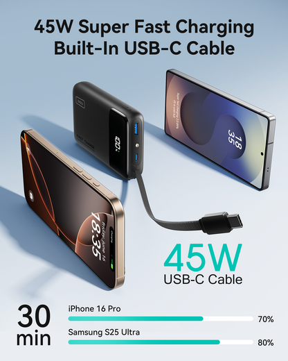 INIU Carry P51L-E2 Power Bank 45W 20000mAh