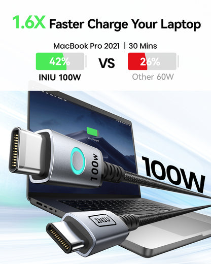 INIU 100W USB C 轉 USB C 連接線（6.6 英尺，2 條裝）