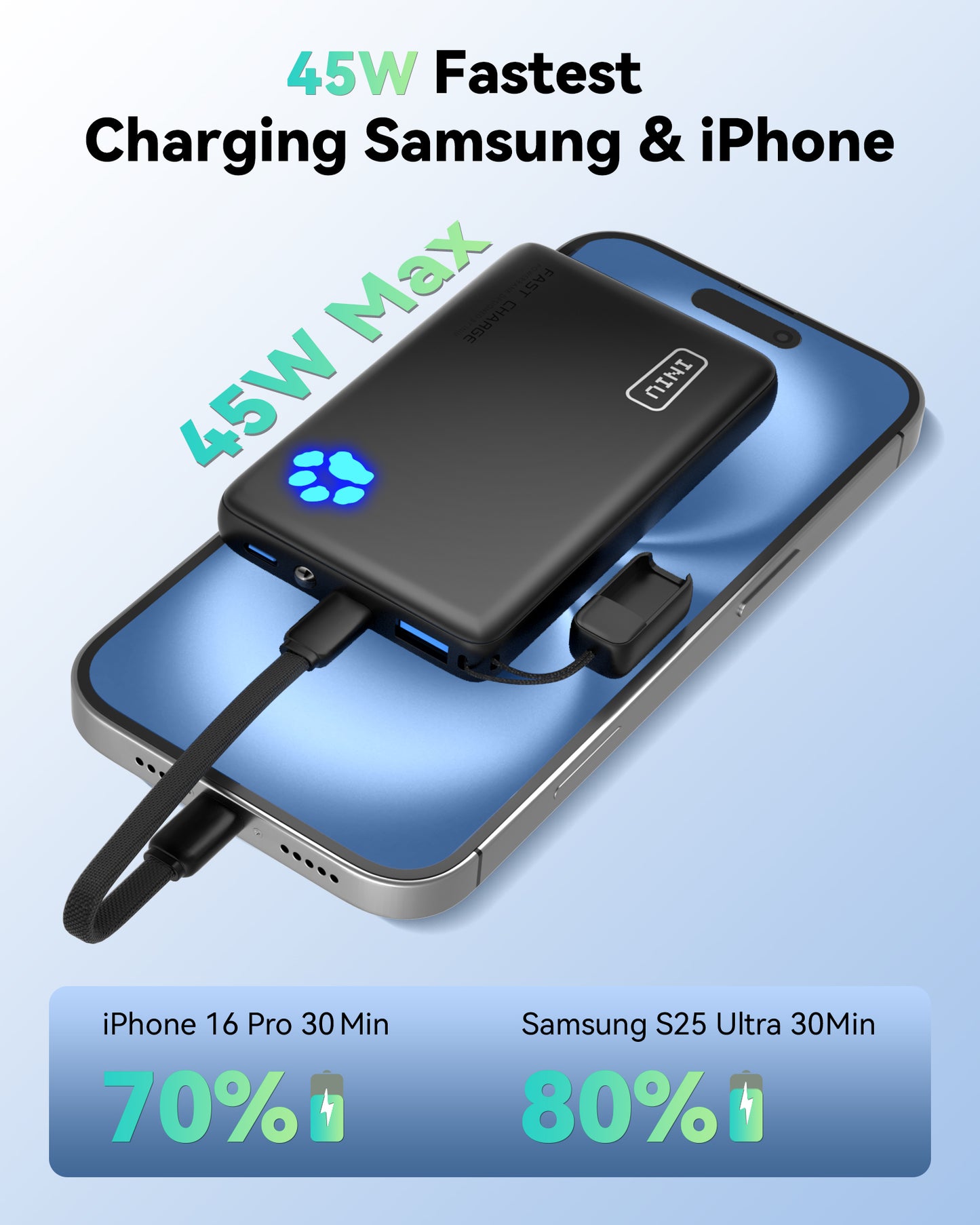 [New] Banco de energía INIU Pawsible P41, carga rápida, 22,5 W, 10 000 mAh