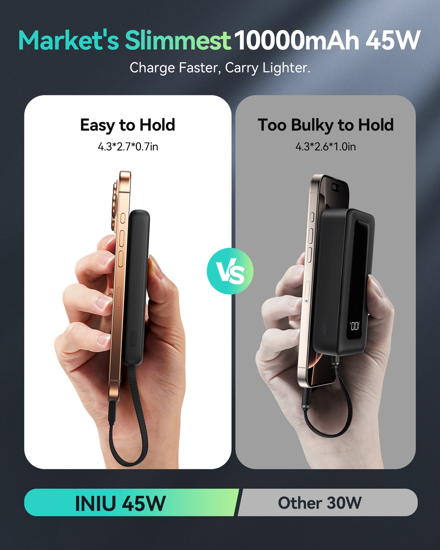 INIU Łapowaty P41L-E2 Power Bank z wbudowanym kablem, najcieńszy 45 W, 10000 mAh