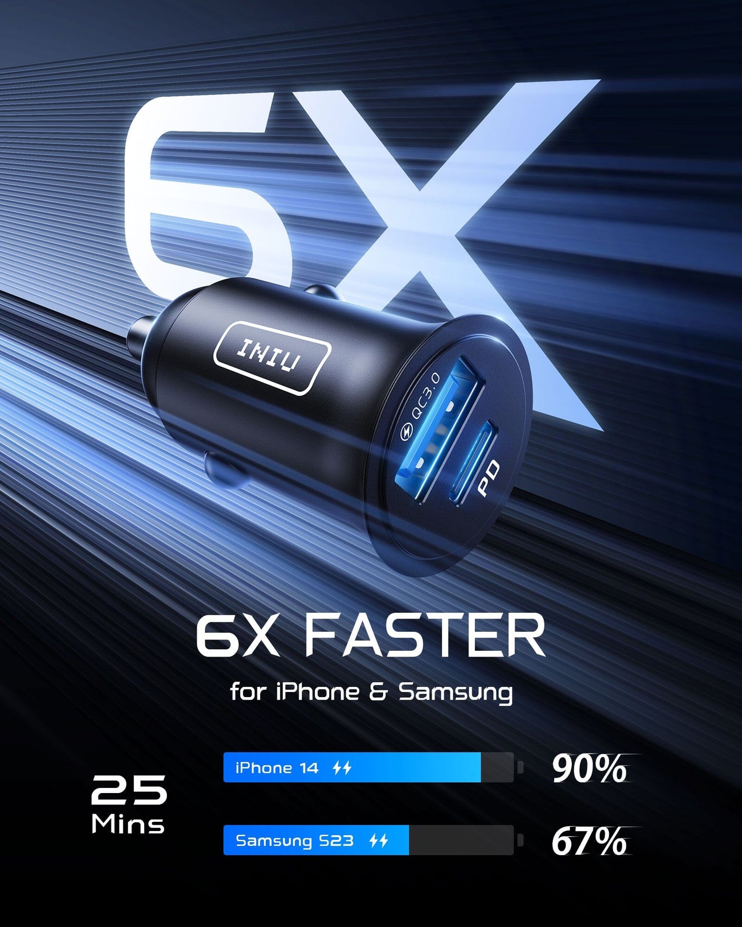 INIU I710 2-Port Fast Car Charger 60W