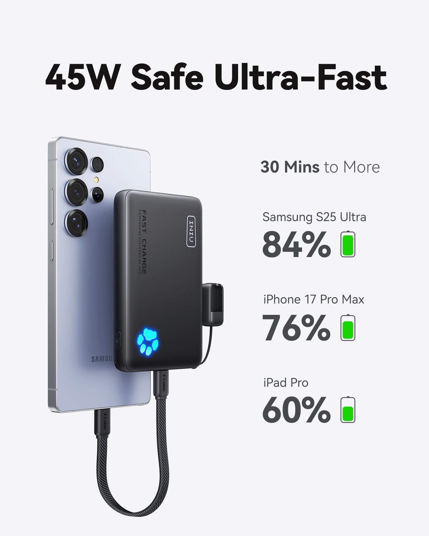 INIU Banco de energía Pawsible P41, carga rápida, 45 W, 10 000 mAh
