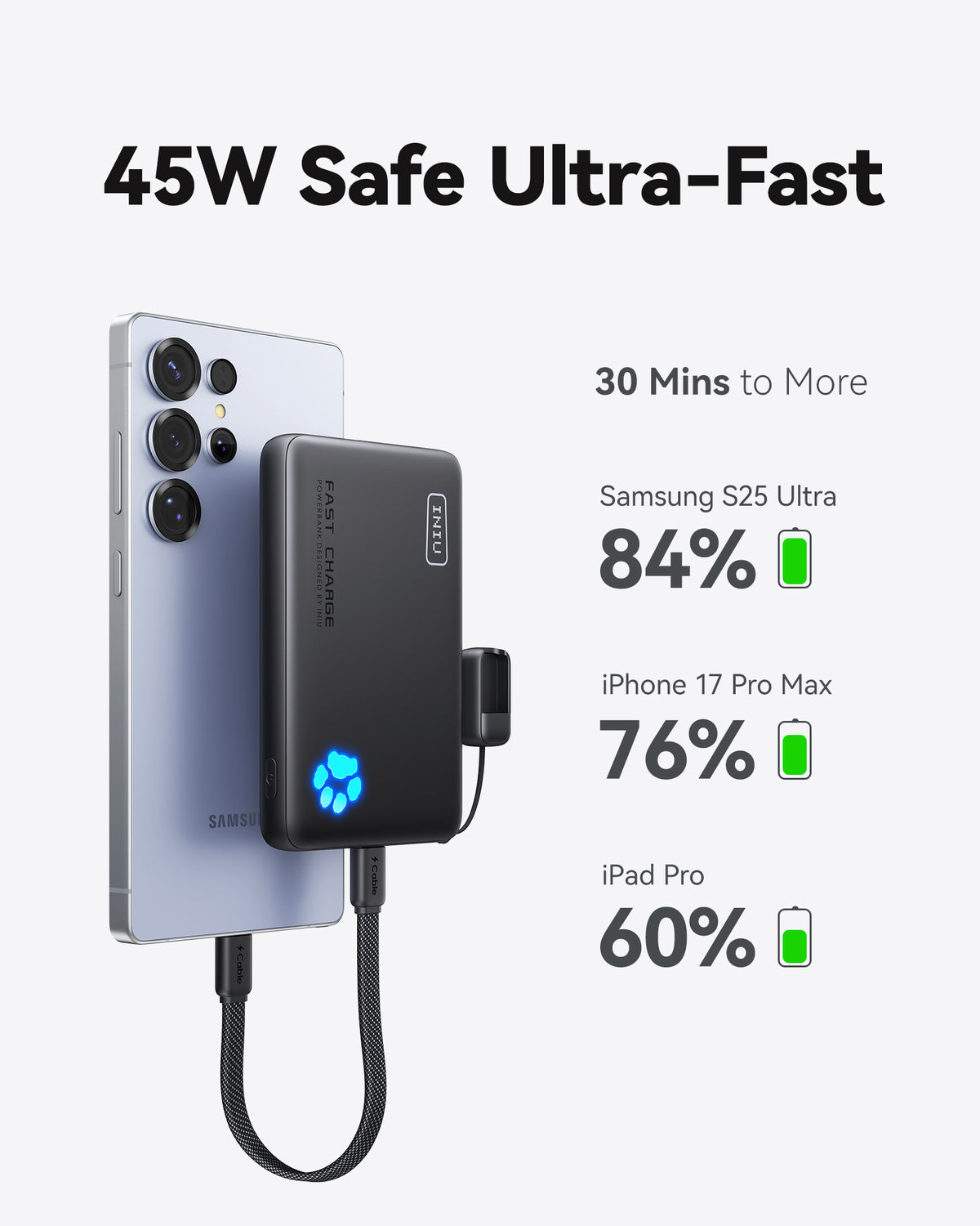 INIU Powerbank Pawsible P41, szybkie ładowanie, 45 W, 10000 mAh