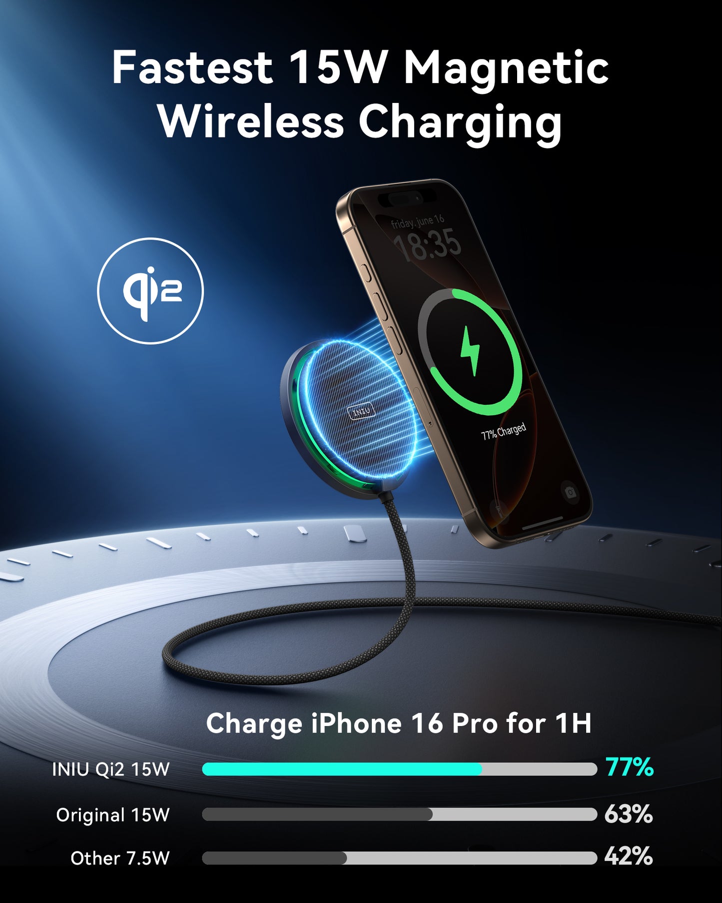 INIU W11-E1 Qi2 15W Magnetic LED Wireless Charger
