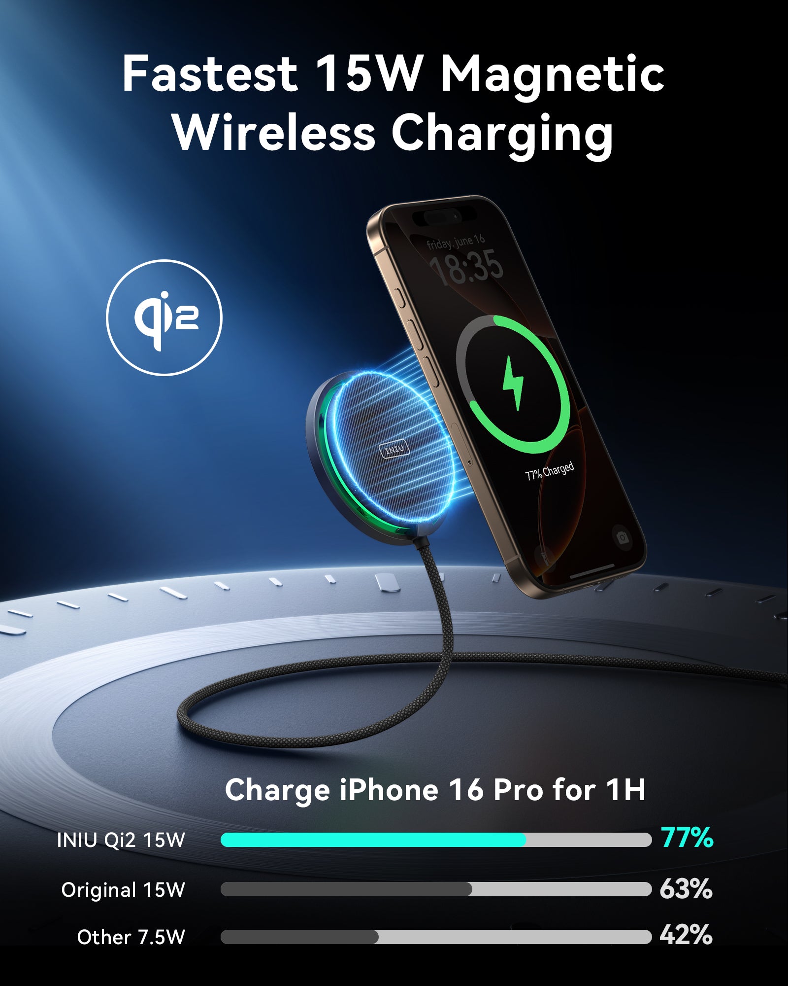 INIU W11-E1 Qi2 15W Magnetic LED Wireless Charger