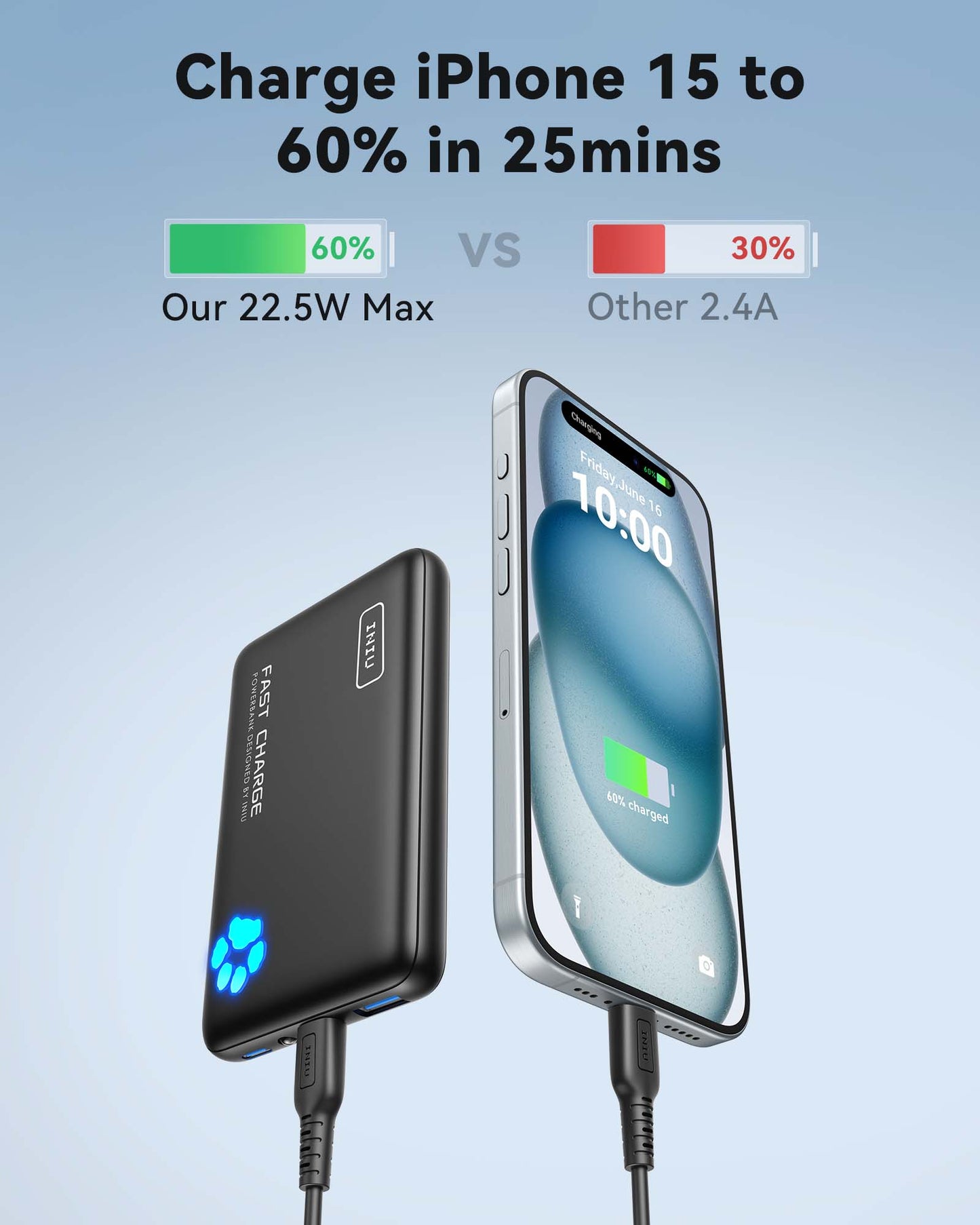 Banco de energía INIU P41-E1