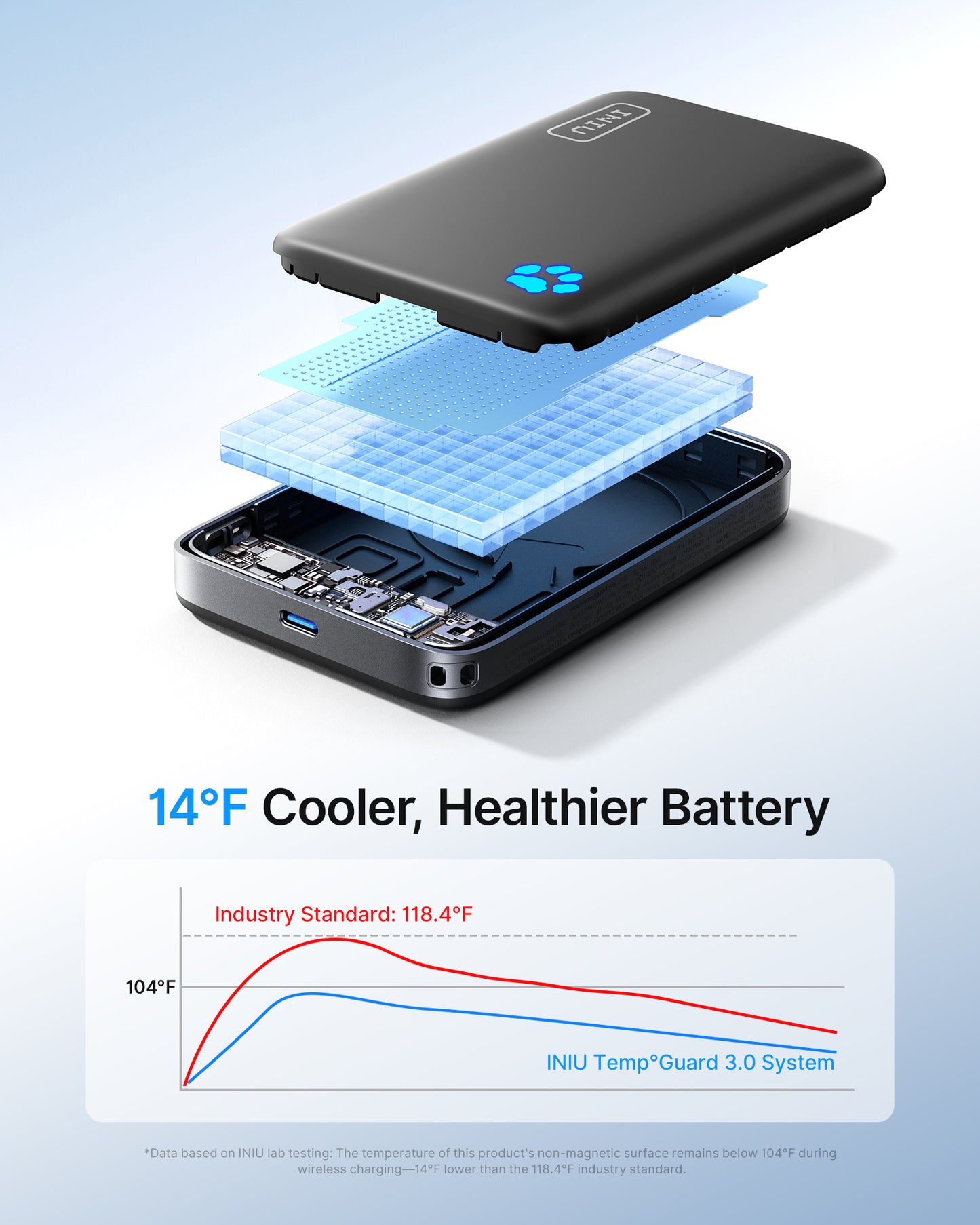 INIU Batería externa magnética SnapGo P771 Qi2.2 de 25 W | 10000 mAh