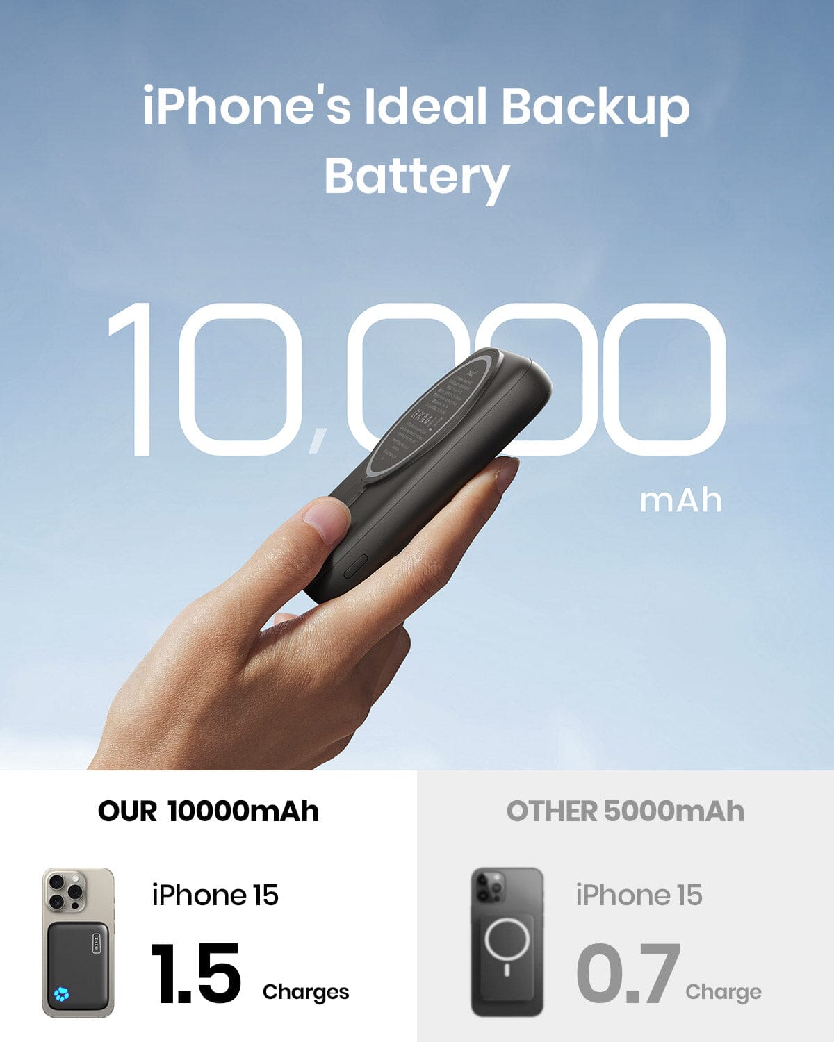 INIU B43 MagSafe 10000mAh 小型行動電源