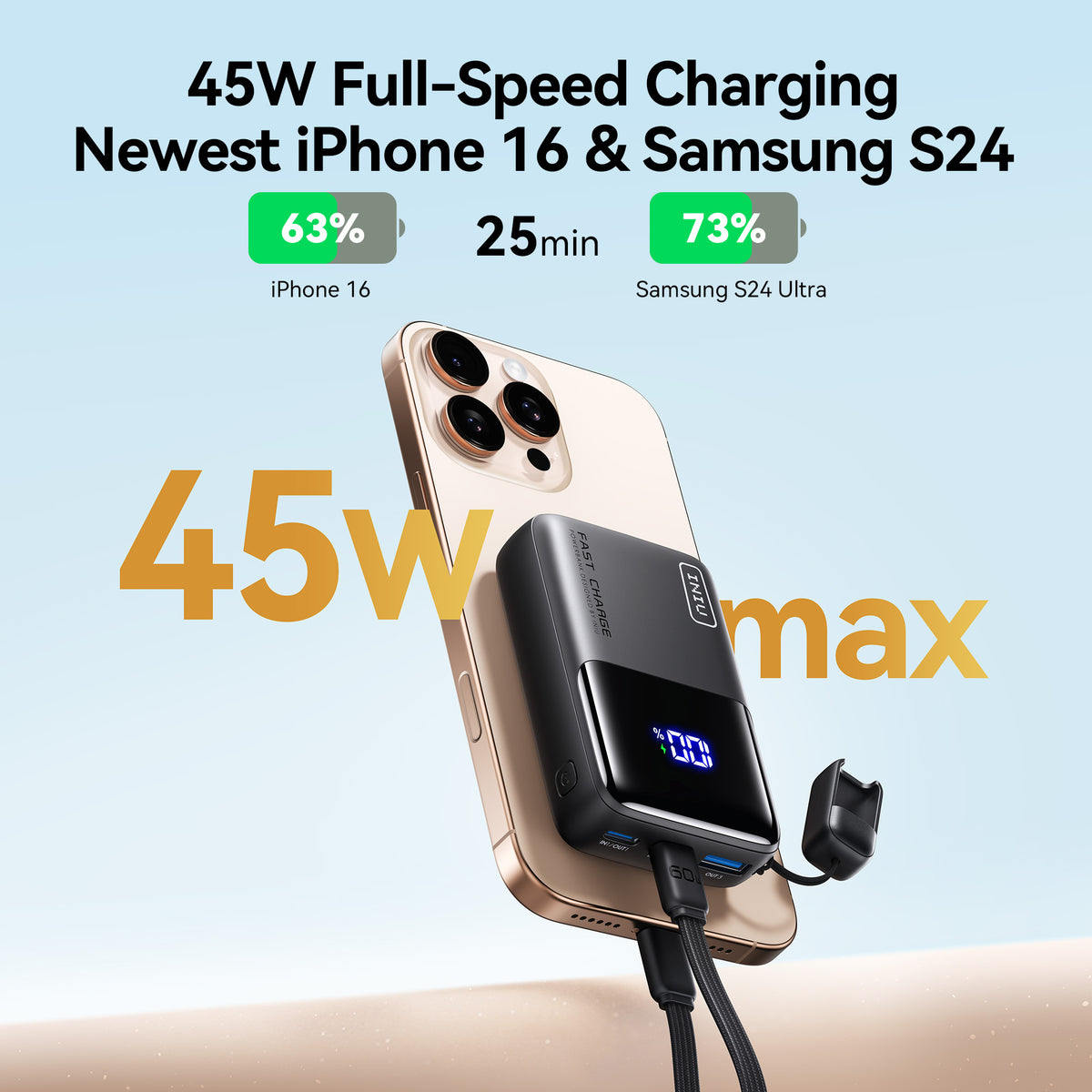 INIU Carry P50-E1 Power Bank charging iPhone 16 and Samsung S24, 45W Fast Charging