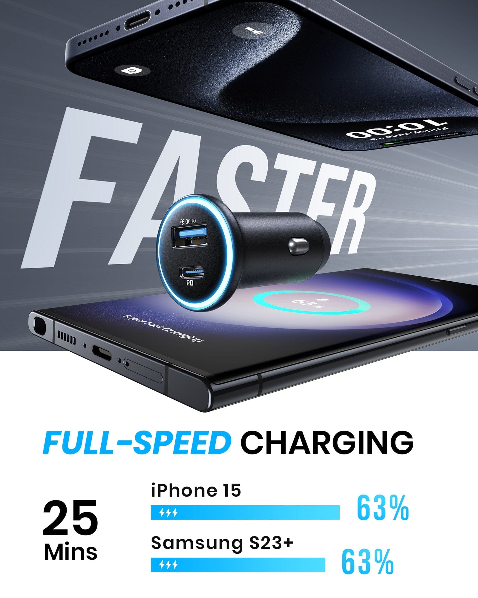 INIU I712 2-Port Fast Car Charger 66W