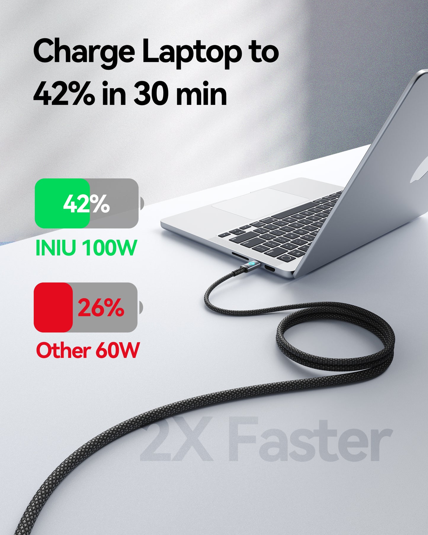 INIU 100-W-Magnetkabel USB-C zu USB-C