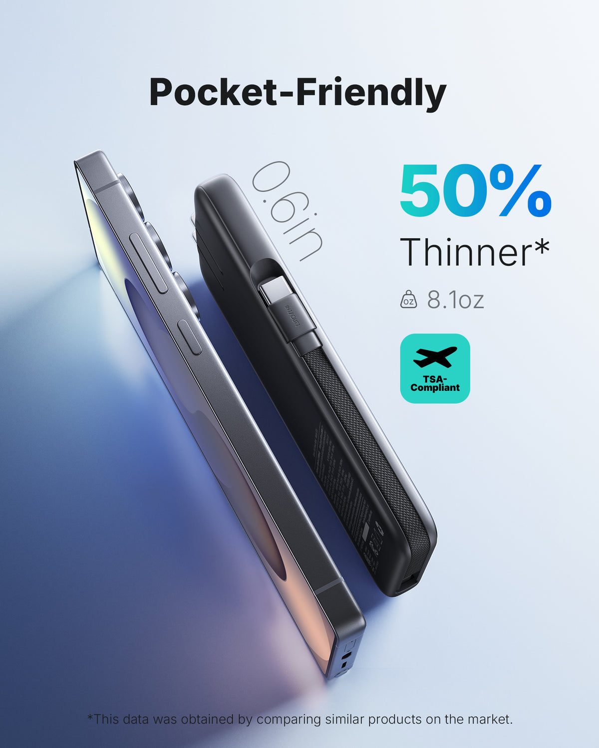 INIU Powerbank Multi P24-E1 45W 10000mAh