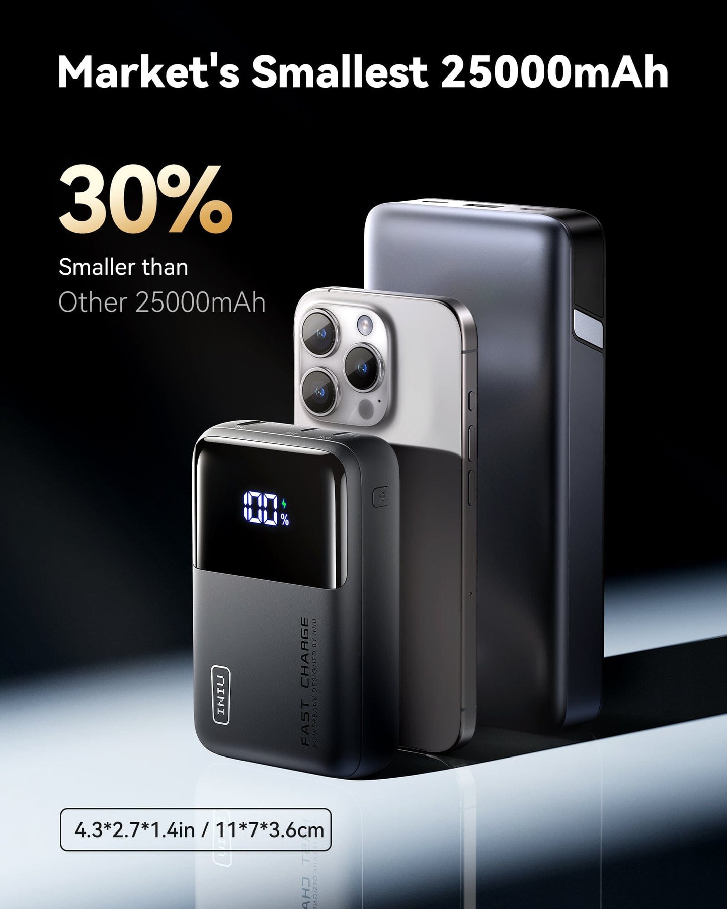 Batterie externe INIU Cougar P63-E1 la plus petite 100 W 25 000 mAh
