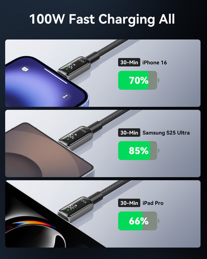 INIU 數位顯示器 USB-C 轉 USB-C 線（100W，6.6 英尺）