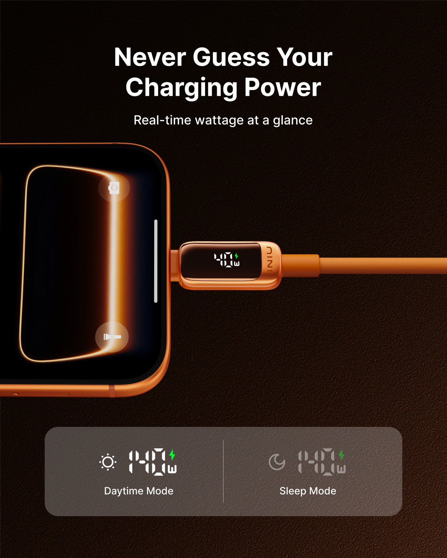 INIU C411 USB-C to USB-C Cable 240W with LED Display, 6.6ft / 2m