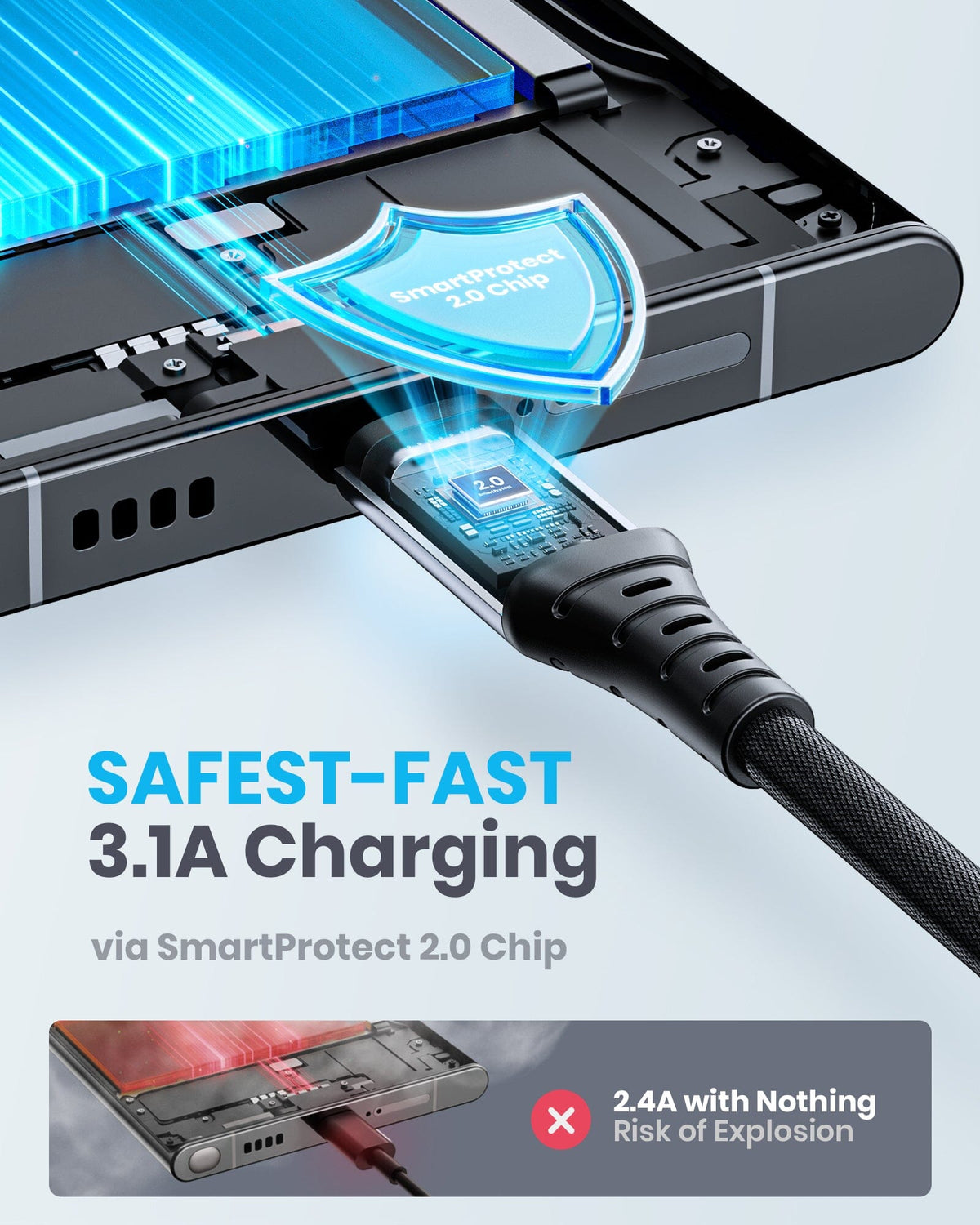 Black Friday deals: Braided USB-C cable charging smartphone with SmartProtect 2.0 Chip for safest-fast 3.1A charging.