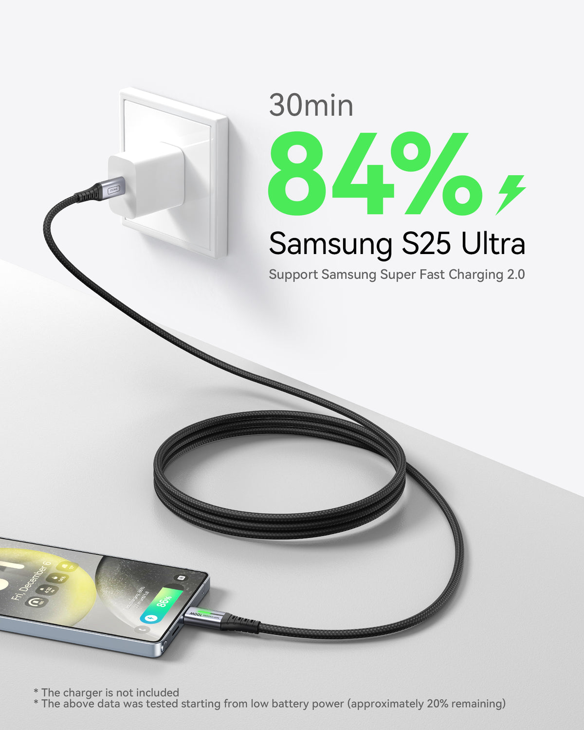 INIU D5CC 100W USB C to C Cable (6.6ft, 2-Pack)