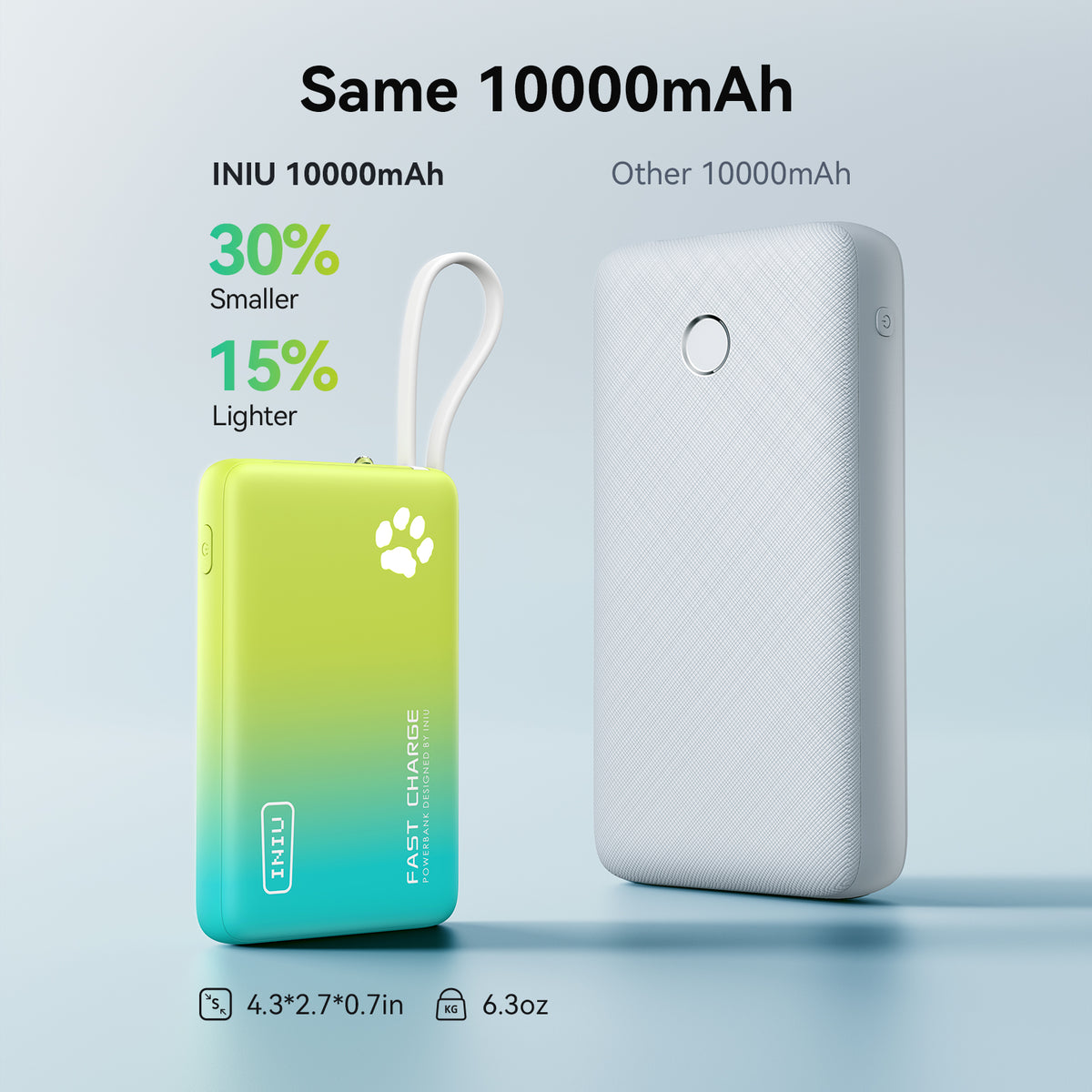 INIU Pawsible 10000mAh power bank, 30% smaller & 15% lighter than competitors. Great Black Friday tech gift for men.