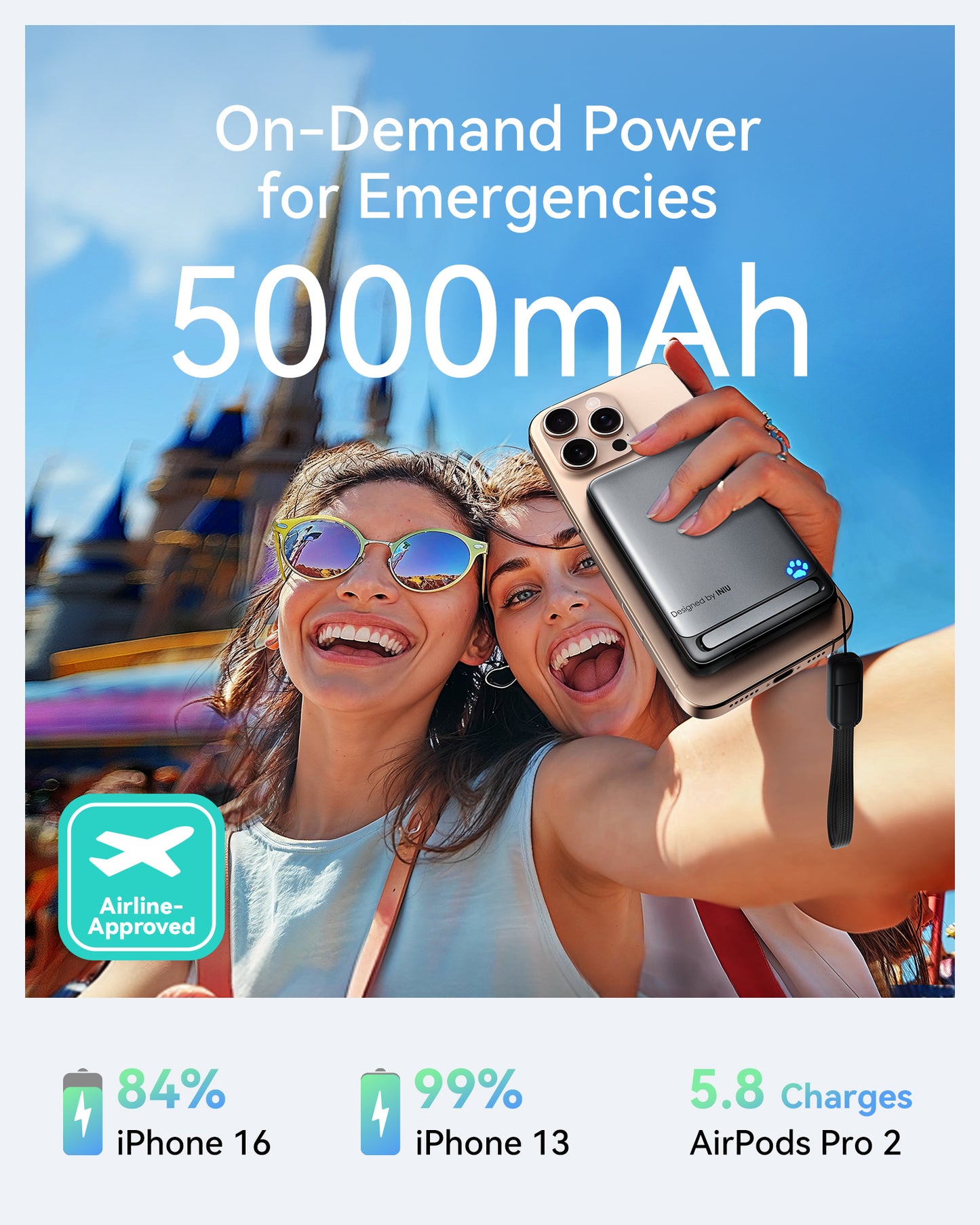 INIU Powerbank SnapGo P71-E1 Magsafe Qi2 15 W, najcieńszy, 5000 mAh