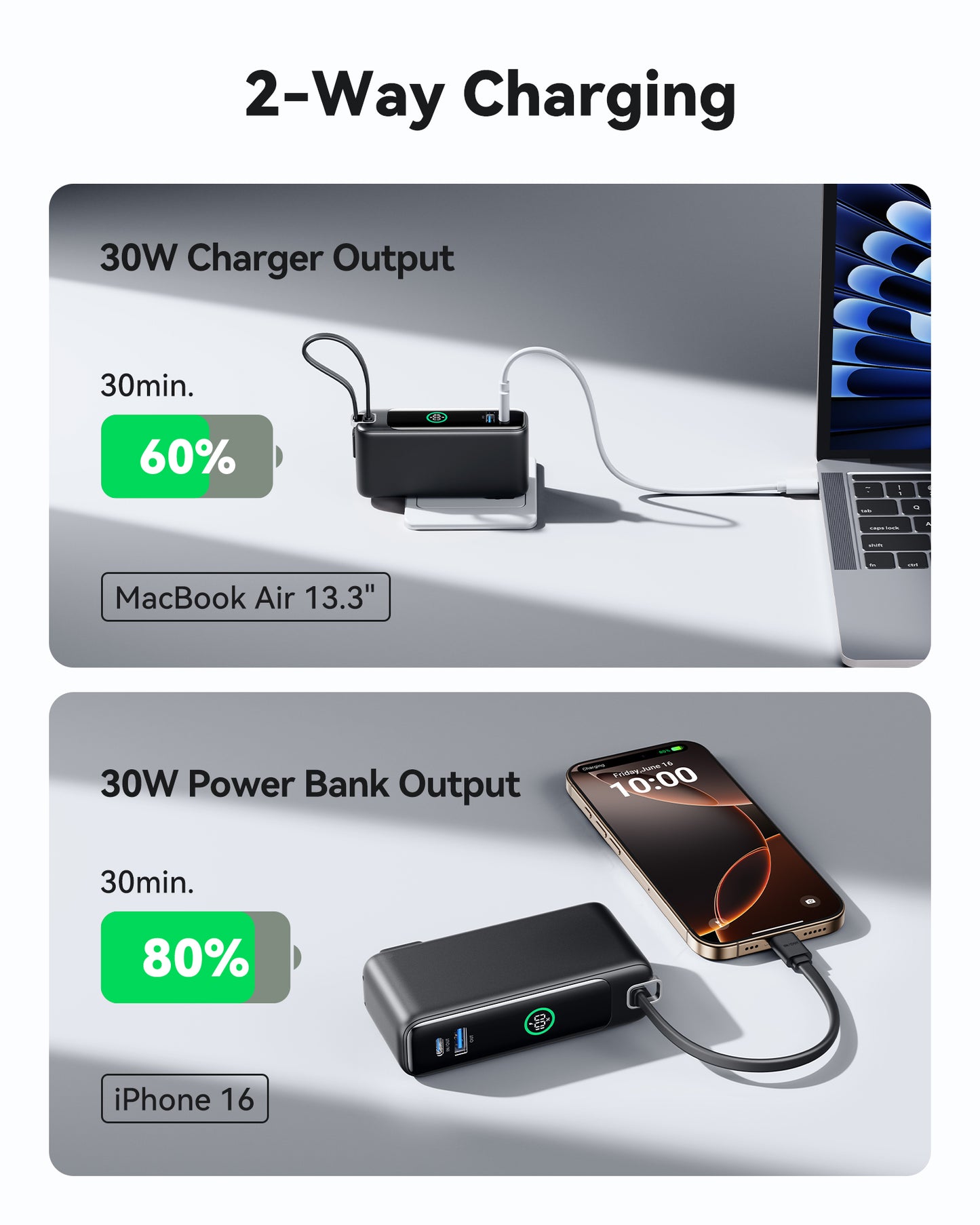 INIU Multi P21 Power Bank 30W 10000mAh