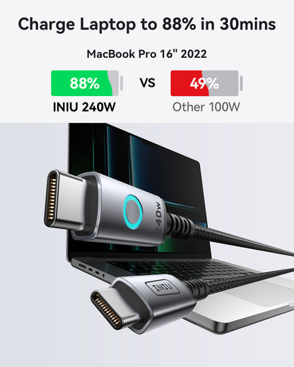 INIU 240W USB-C 轉 USB-C 連接線（6.6 英尺，2 條裝）