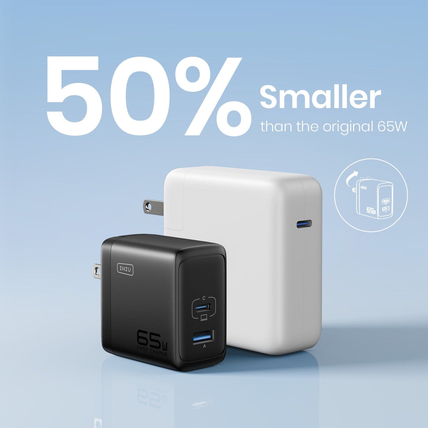INIU I625 65W USB A C-Anschlüsse Wand ladegerät, GaN-Materialien