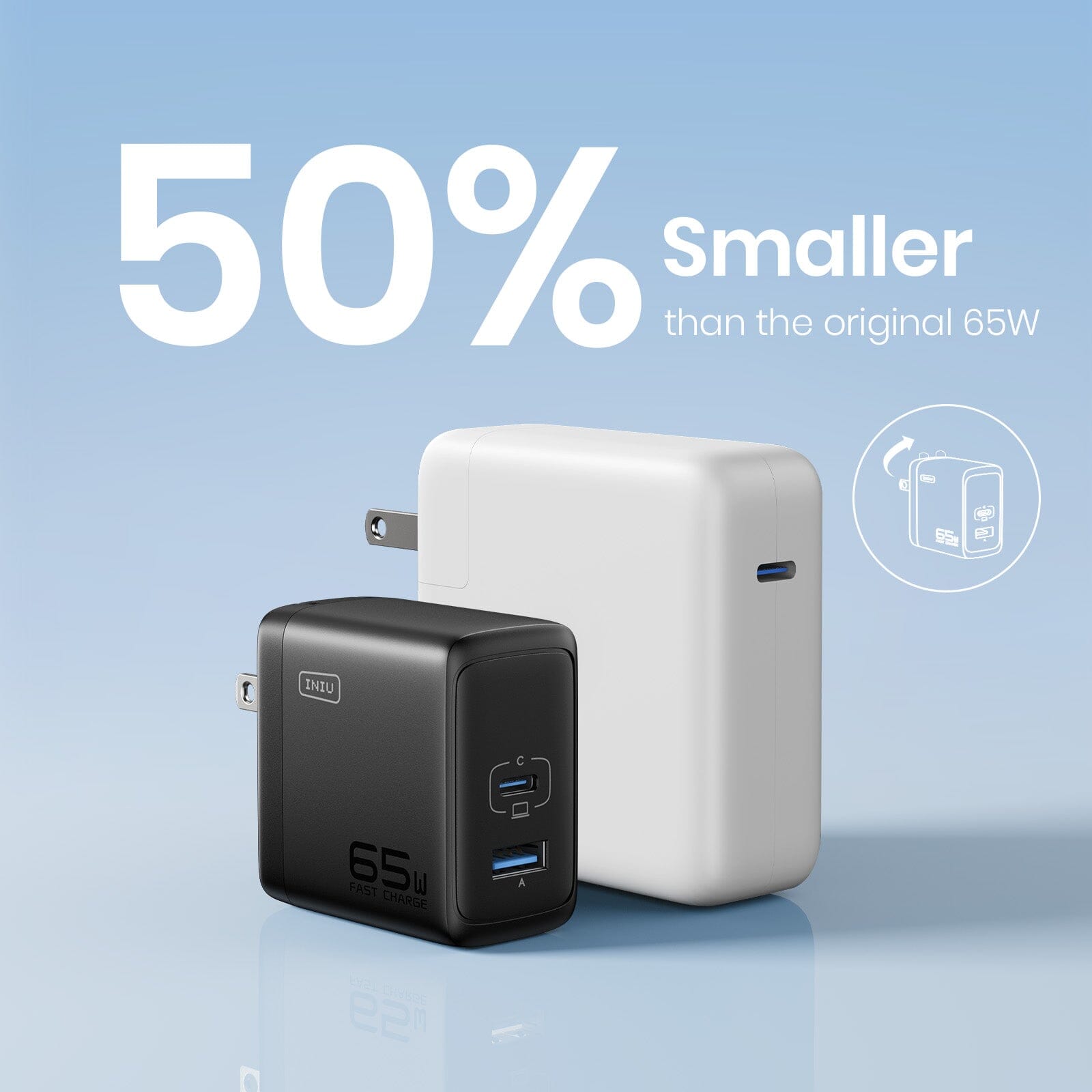 INIU I625 65W USB A+C Ports Wall Charger, GaN Material