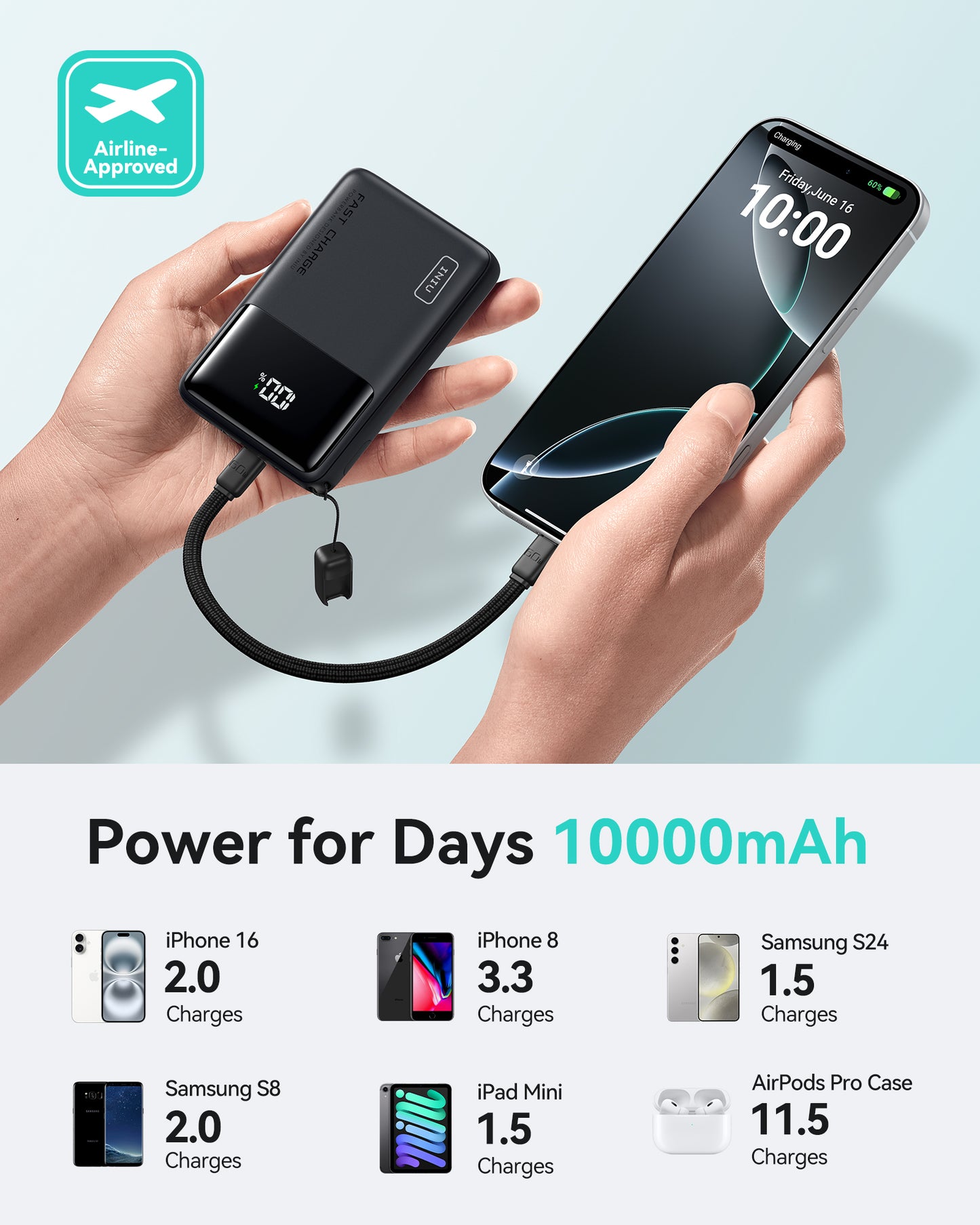 [New] Banco de energía delgado INIU Carry P55-E2 de 45 W y 10 000 mAh
