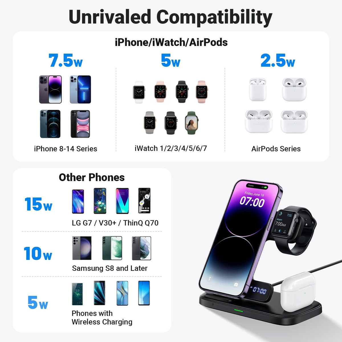 Black Friday deals: INIU 3-in-1 wireless charger diagram showing iPhone, iWatch, AirPods compatibility. Fast charging.