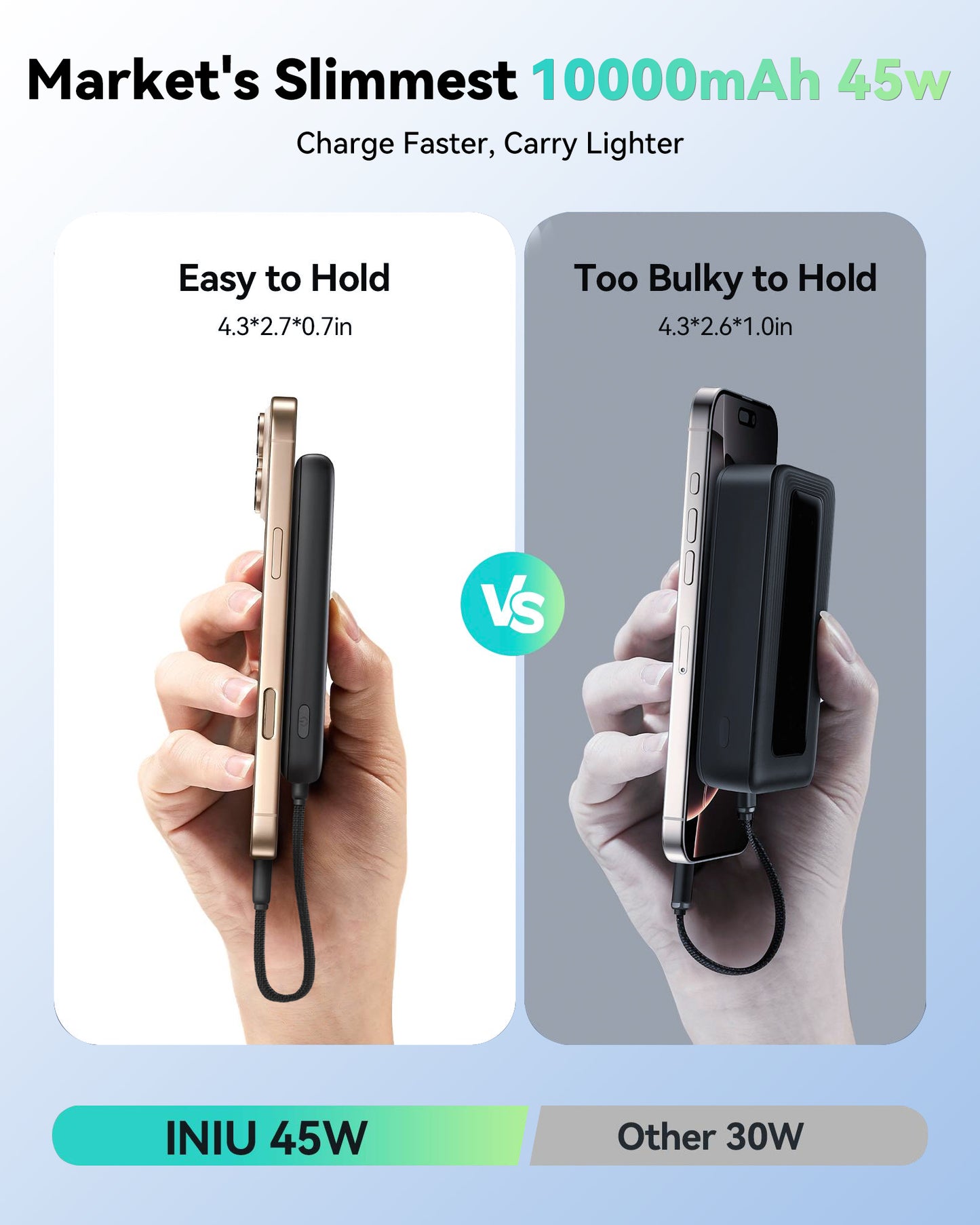 [New] Banco de energía INIU Pawsible P41, carga rápida, 22,5 W, 10 000 mAh