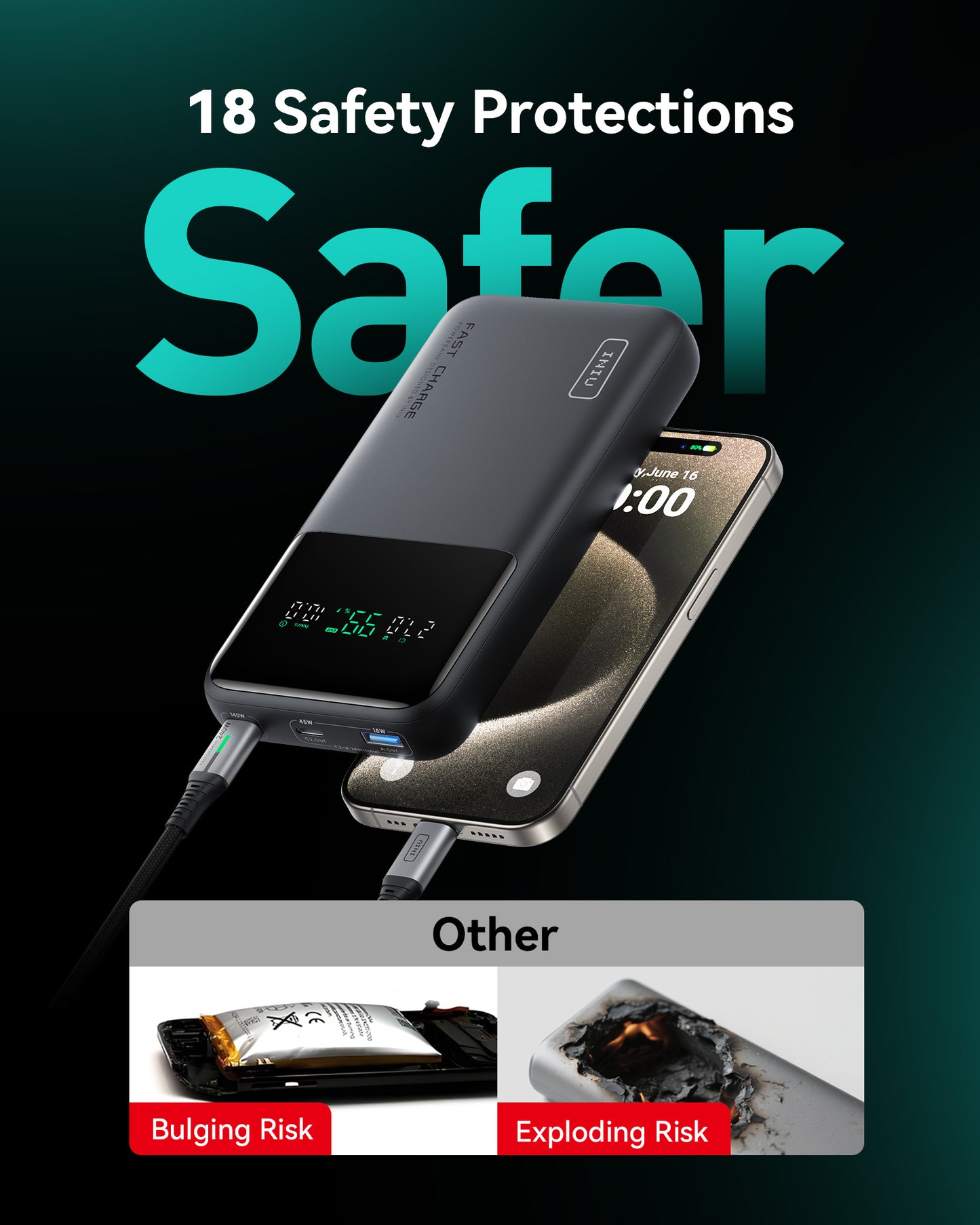 INIU Cougar P64 140W Fast Charging Power Bank | 25000mAh