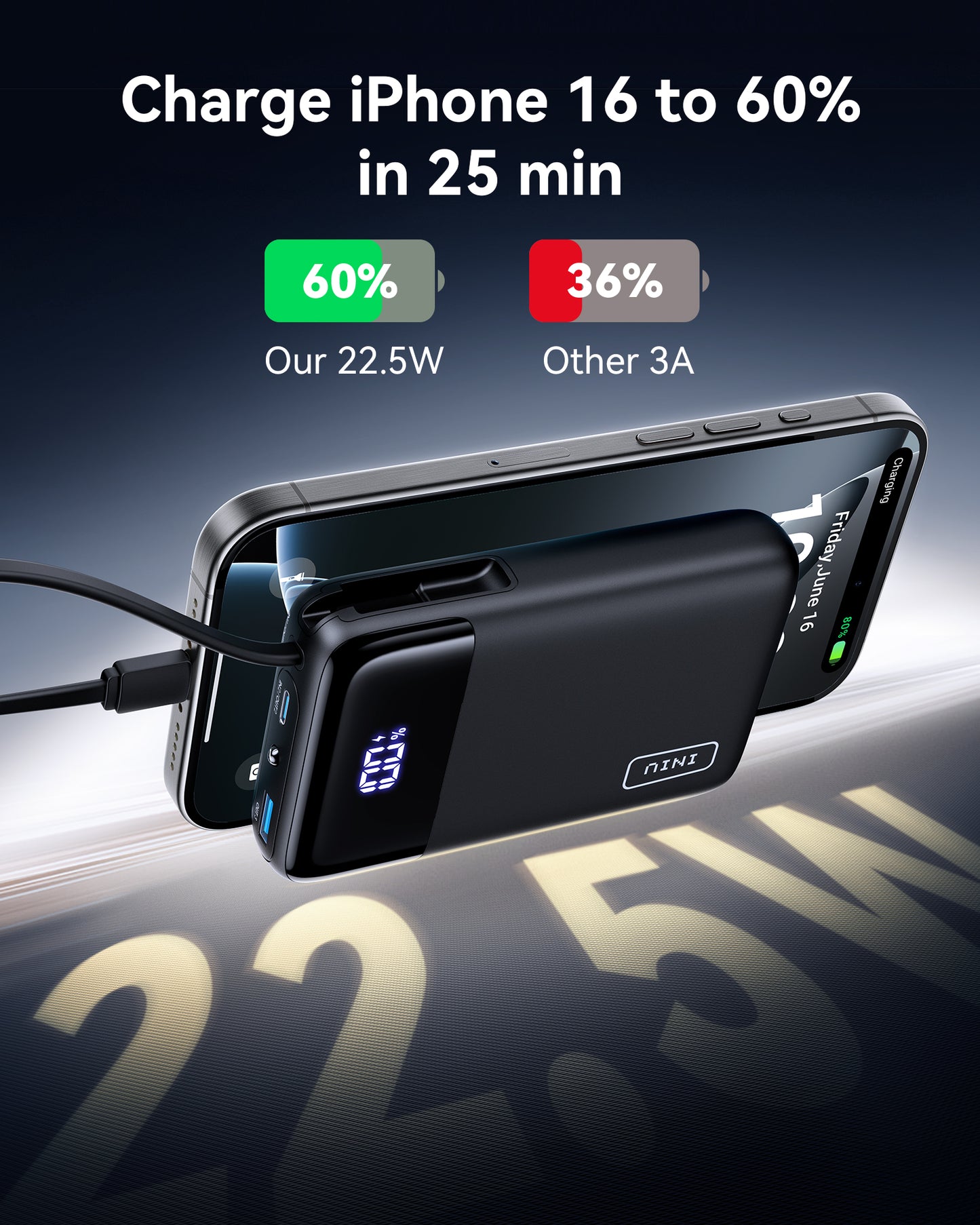 INIUキャリーP51L-E1 パワーバンク 22.5W 20000mAh