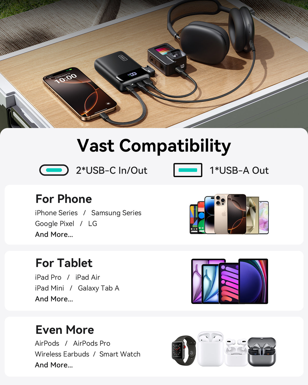 INIU Batería externa compacta de 20000 mAh y 22,5 W.