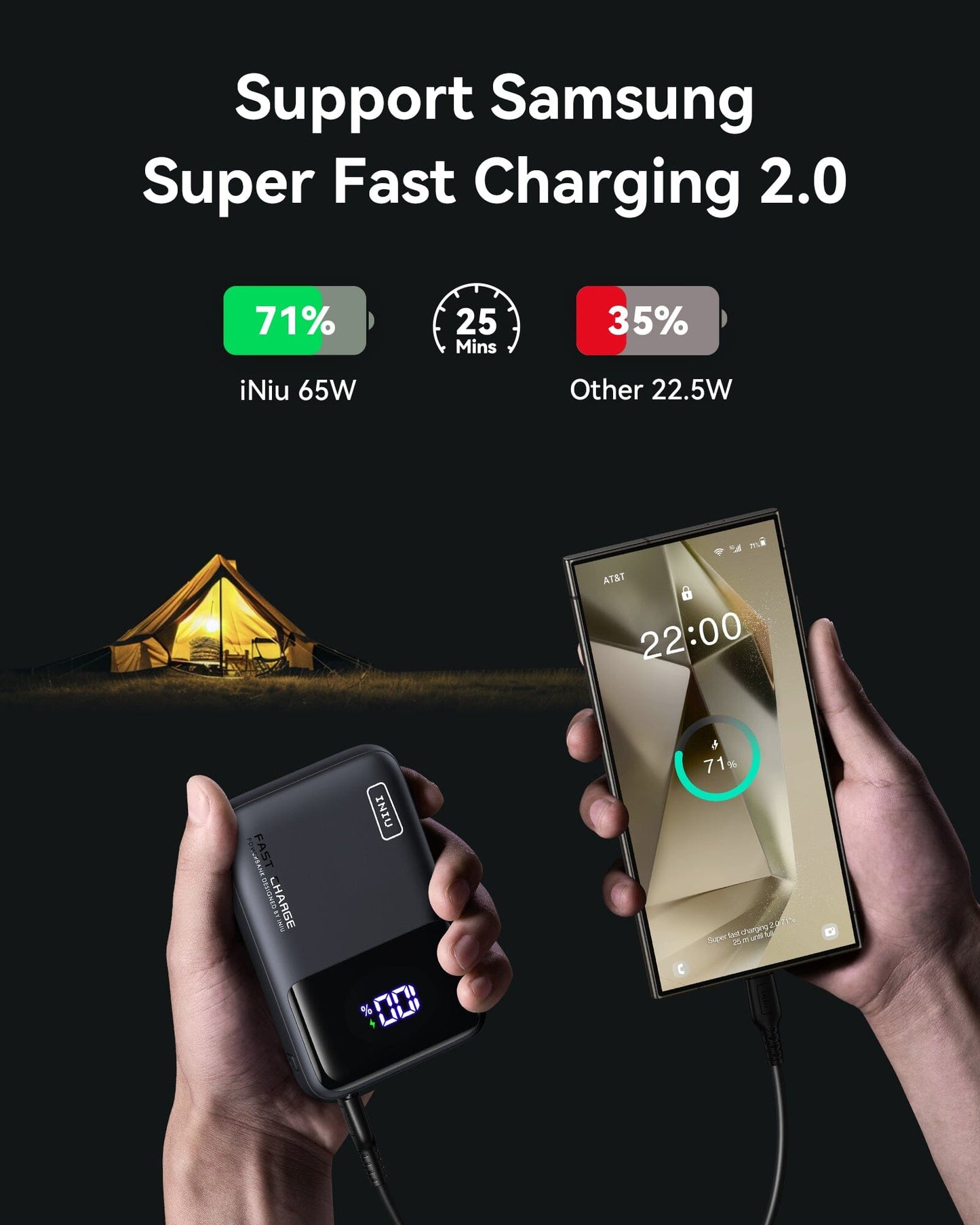 INIU Cougar P62-E1 Power Bank Smallest 65W 20000mAh