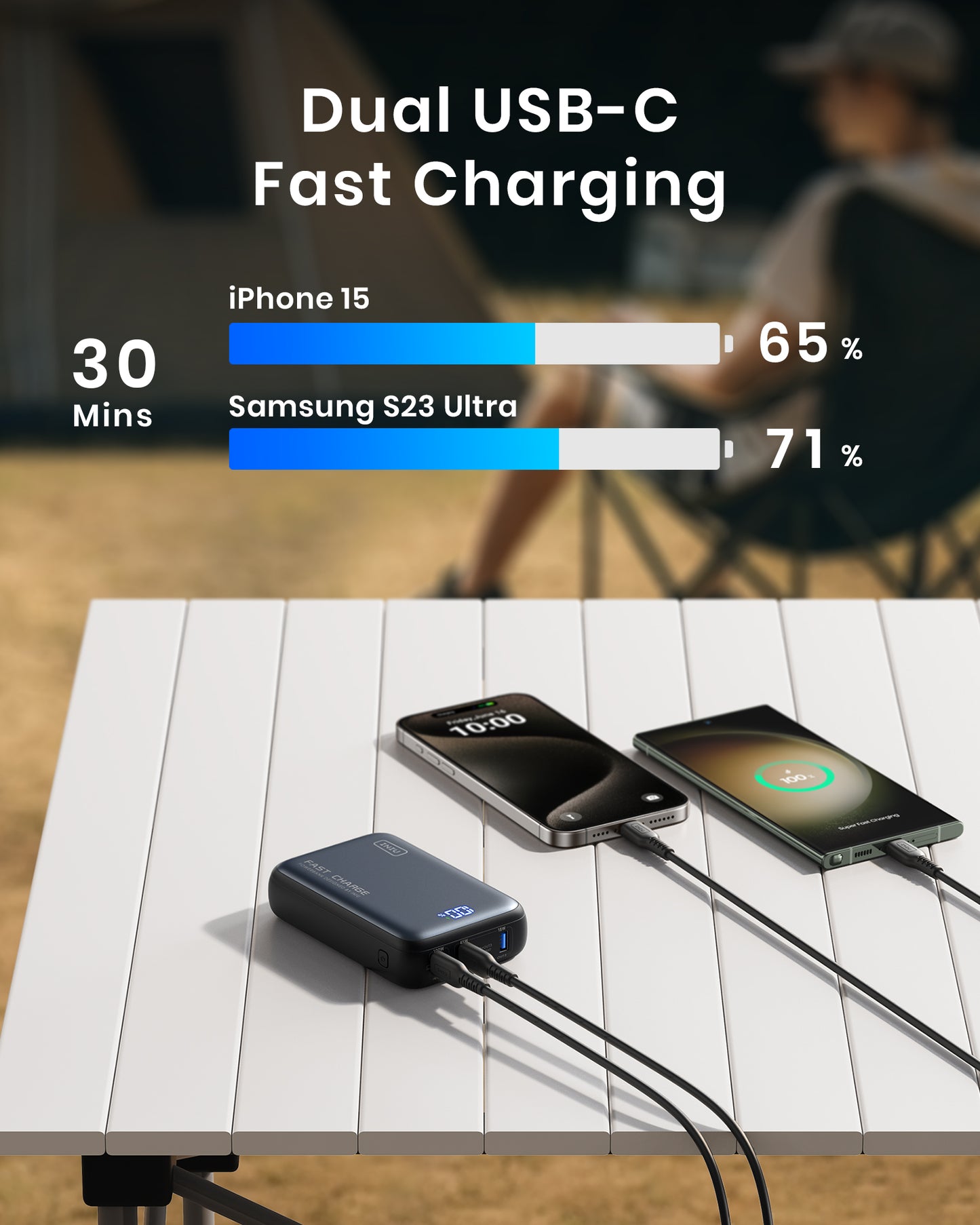 INIU 100W 行動電源 最小巧的 25000mAh 快充便攜式充電器