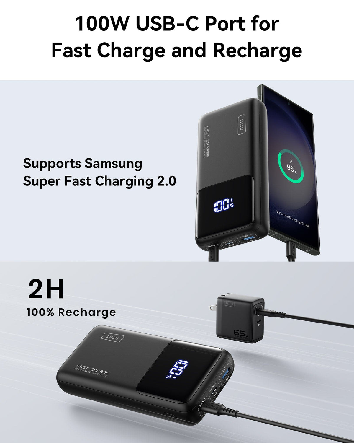 INIU B63 100W Power Bank: Black, USB-C, fast charging, digital display.