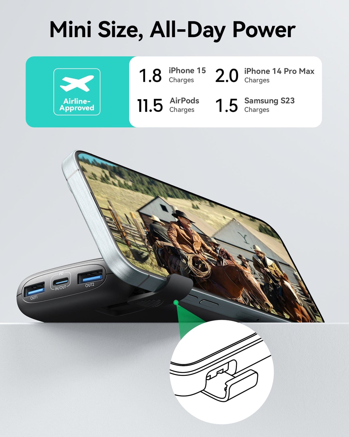 INIU B61 Power bank 10000mAh, 3-Port-Design