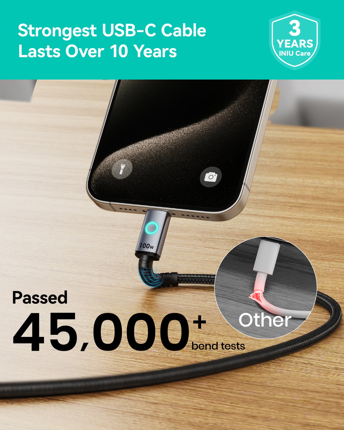 INIU 100W USB C 轉 USB C 連接線（6.6 英尺，2 條裝）