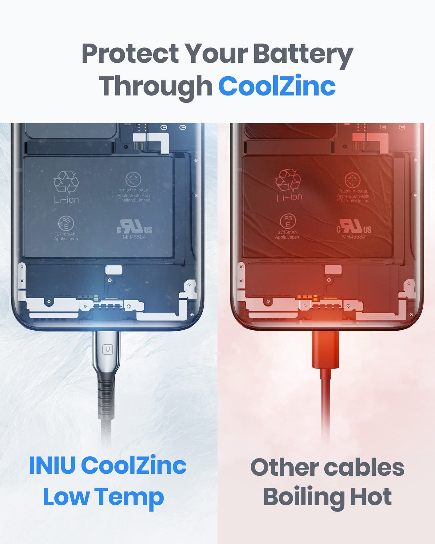 INIU D7C Anti-ruptura USB C Cable (6.6ft, 2-Pack)