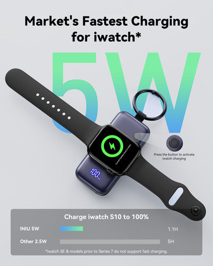 Batterie externe INIU SnapGo P81-E1 pour iWatch 5 W 5 000 mAh