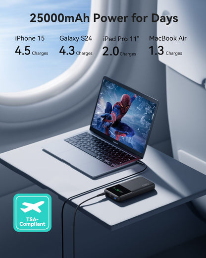INIU Cougar P64-E1 Power Bank Fastest 140W 25000mAh